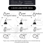 Tinh Dầu Nước Hoa Aroma Story Carolina Herrera - 212 Sexy Men Perfume