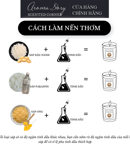 Tinh Dầu Đậm Đặc Aroma Story Hương Phong Lan (ORCHID) - Dùng Để Làm Nến Thơm, Nước Hoa, Tinh Dầu Khuếch Tán, Máy Xông