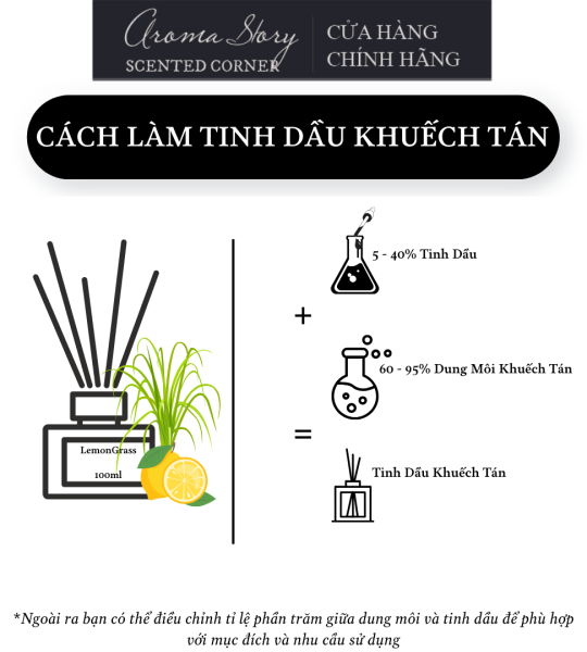 Tinh Dầu Đậm Đặc Aroma Story Hương Cà Phê Robusta (Robusta Coffee) - Dùng Để Làm Nến Thơm, Nước Hoa, Tinh Dầu Khuếch Tán