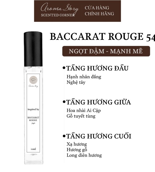 Nước Hoa Unisex Baccarat Rouge 540 EDP Aroma Story Size 10ml/50ml