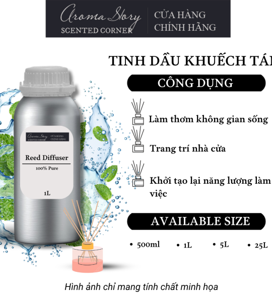 Tinh Dầu Khuếch Tán Giá Lít Aroma Story Hương Bạc Hà (Peppermint) - Dùng Để Làm Thơm Phòng, Không Gian Sống