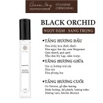 Nước Hoa Nữ Black Orchid EDP Aroma Story Size 10ml/50ml