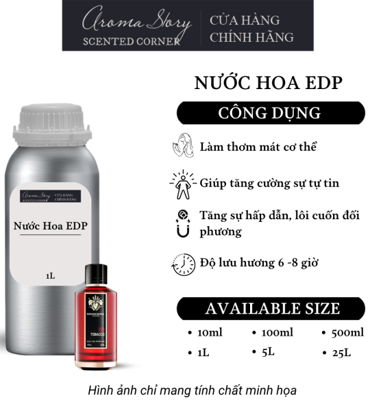 Tinh Dầu Nước Hoa Aroma Story Mancera - Red Tobacco Perfume