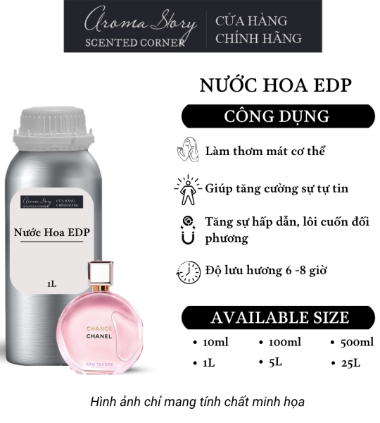 Tinh Dầu Nước Hoa EDP Chanel - Chance Perfurme Aroma Story