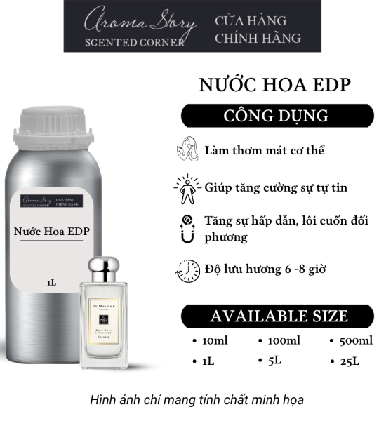 Tinh Dầu Nước Hoa EDP Jo Malone - Earl Grey & Cucumber Perfume Aroma Story