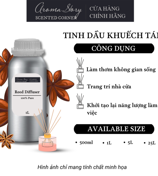 Tinh Dầu Khuếch Tán Giá Lít Aroma Story Hương Khói (Smoke)- Dùng Để Làm Thơm Phòng, Không Gian Sống