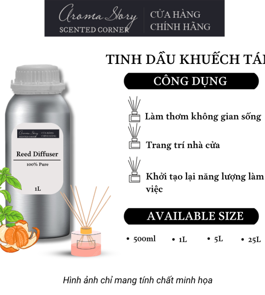 Tinh Dầu Khuếch Tán Giá Lít Aroma Story Hương Húng Chanh & Vỏ Quýt- Dùng Để Làm Thơm Phòng, Không Gian Sống