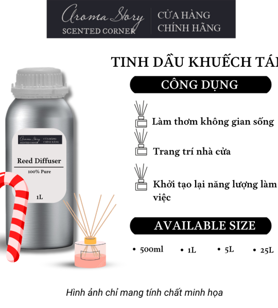 Tinh Dầu Khuếch Tán Giá Lít Aroma Story Hương Kẹo Gậy (CANDYCANE) - Dùng Để Làm Thơm Phòng, Không Gian Sống