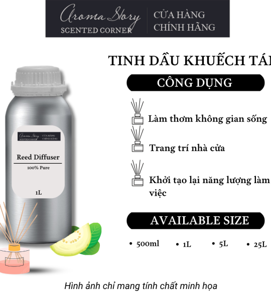 Tinh Dầu Khuếch Tán Giá Lít Aroma Story Hương Lá Ổi - Dùng Để Làm Thơm Phòng, Không Gian Sống