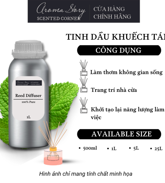 Tinh Dầu Khuếch Tán Giá Lít Aroma Story Hương Lục Bạc Hà (SPEARMINT) - Dùng Để Làm Thơm Phòng, Không Gian Sống