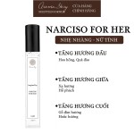 Nước Hoa Nữ Narciso Rodriguez EDP Aroma Story Size 10ml/50ml