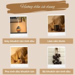 Tinh Dầu Phối Hương Các Dòng Nước Hoa Nổi Tiếng Aroma Story, Dùng Để Làm Nến Thơm, Xông Thơm Phòng