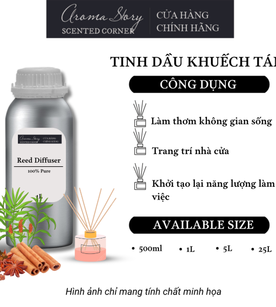 Tinh Dầu Khuếch Tán Giá Lít Aroma Story Hương Trà Chai - Dùng Để Làm Thơm Phòng, Không Gian Sống