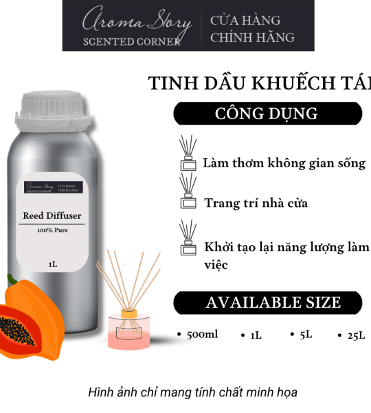 Tinh Dầu Khuếch Tán Aroma Story Hương Đu đủ (Papaya) - Dùng Để Làm Thơm Phòng, Không Gian Sống