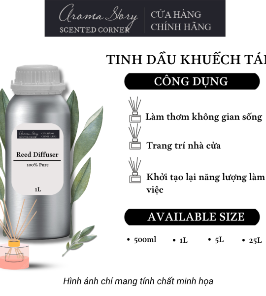 Tinh Dầu Khuếch Tán Giá Lít Aroma Story Hương Xô Thơm (Đơn Sâm) - Dùng Để Làm Thơm Phòng, Không Gian Sống